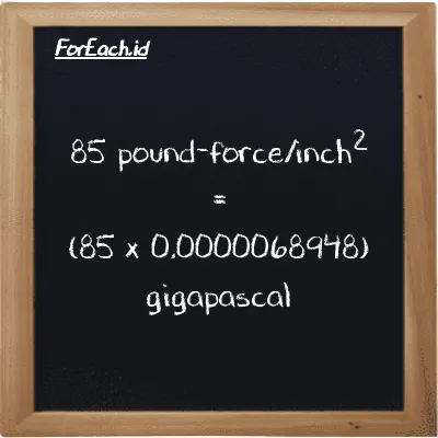 How to convert pound-force/inch<sup>2</sup> to gigapascal: 85 pound-force/inch<sup>2</sup> (lbf/in<sup>2</sup>) is equivalent to 85 times 0.0000068948 gigapascal (GPa)